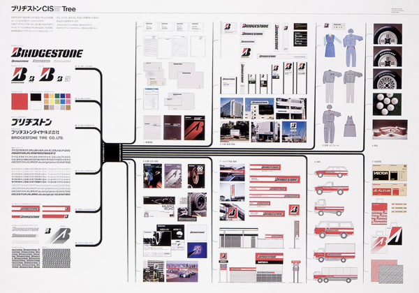 Designculture • Motoo Nakanishi
